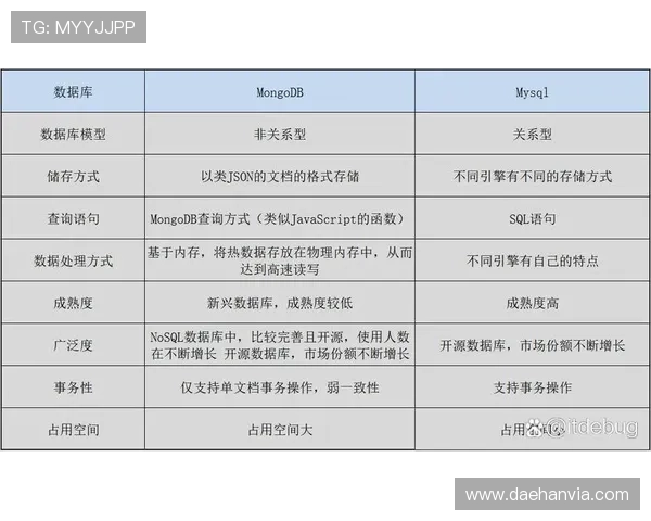 新手必看:打开db电子书的详细操作流程与常用软件使用教程